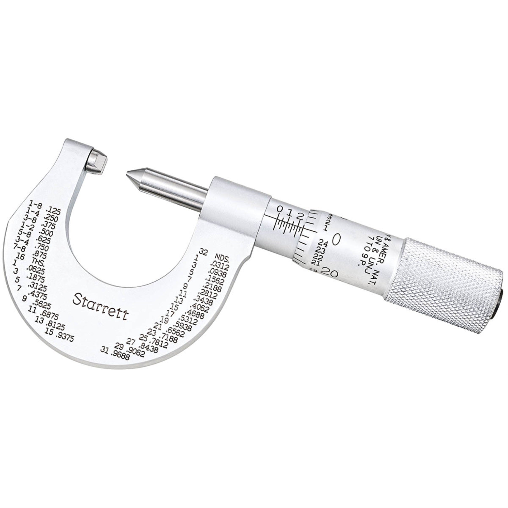 575Ap Screw Thread Micrometer