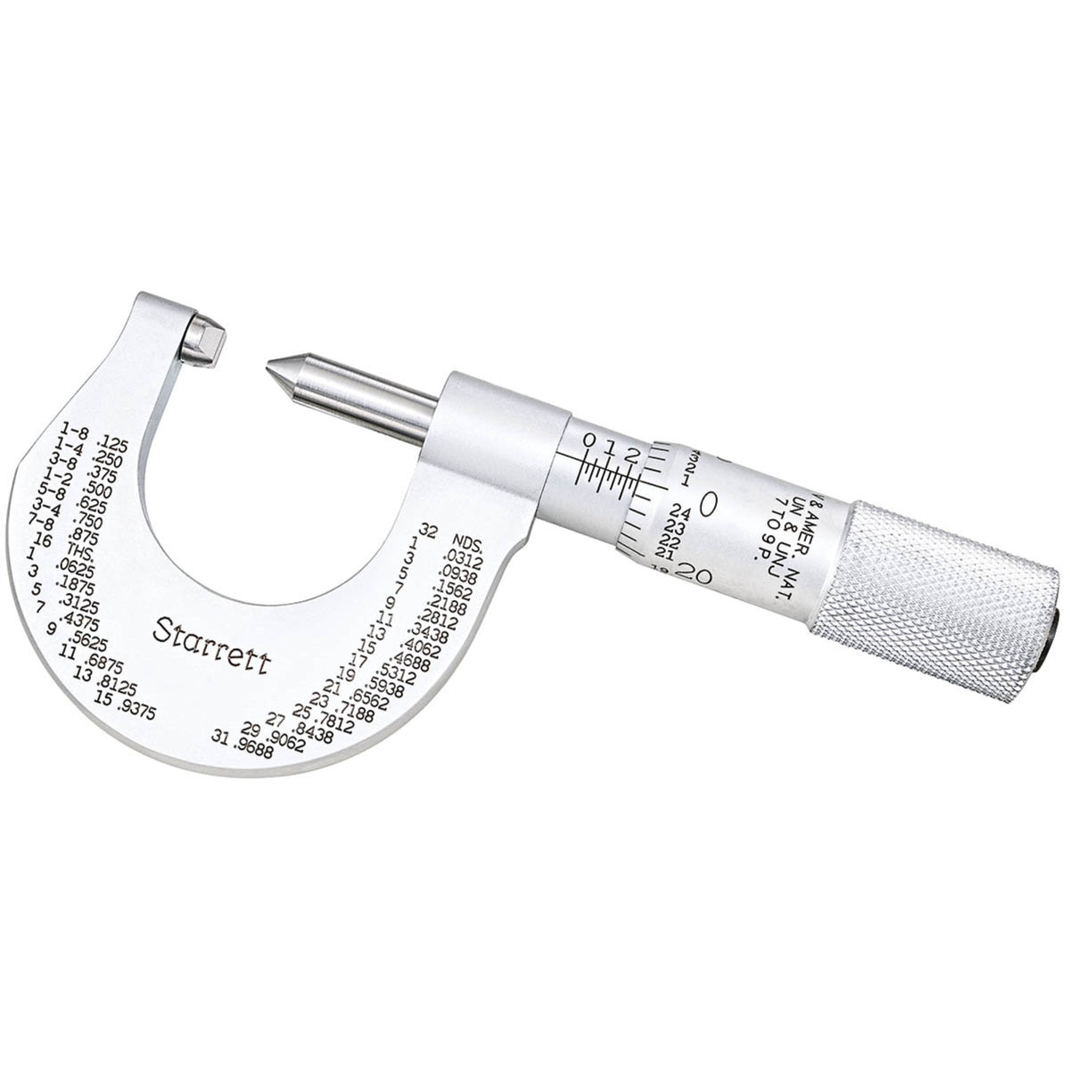 575Ap Screw Thread Micrometer