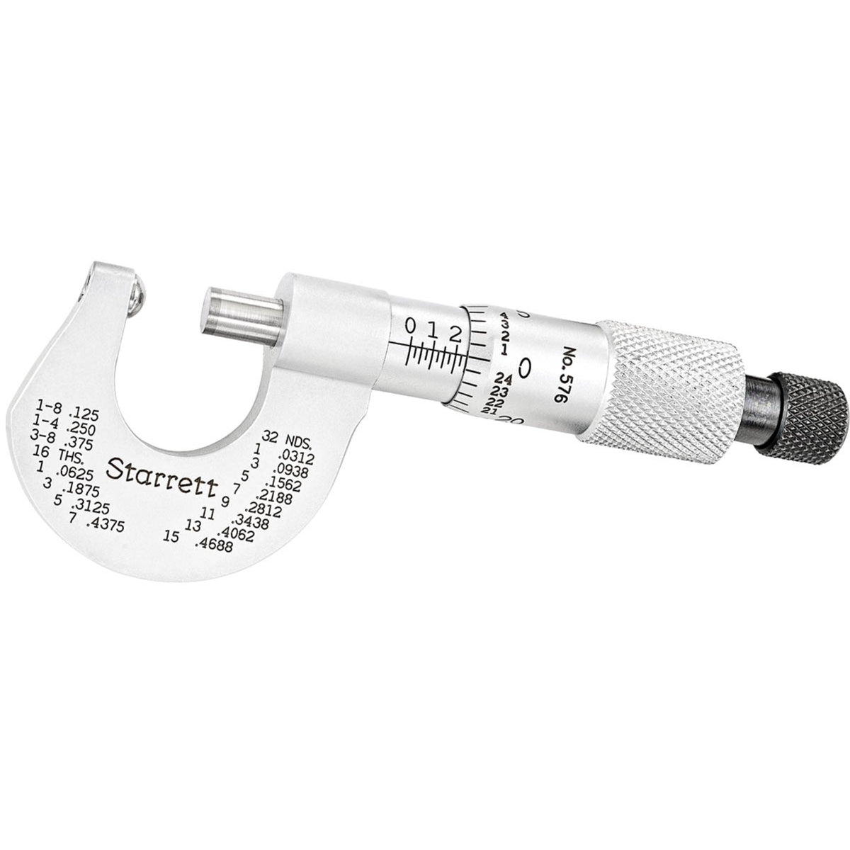 576Xr Rounded Anvil  Micrometer