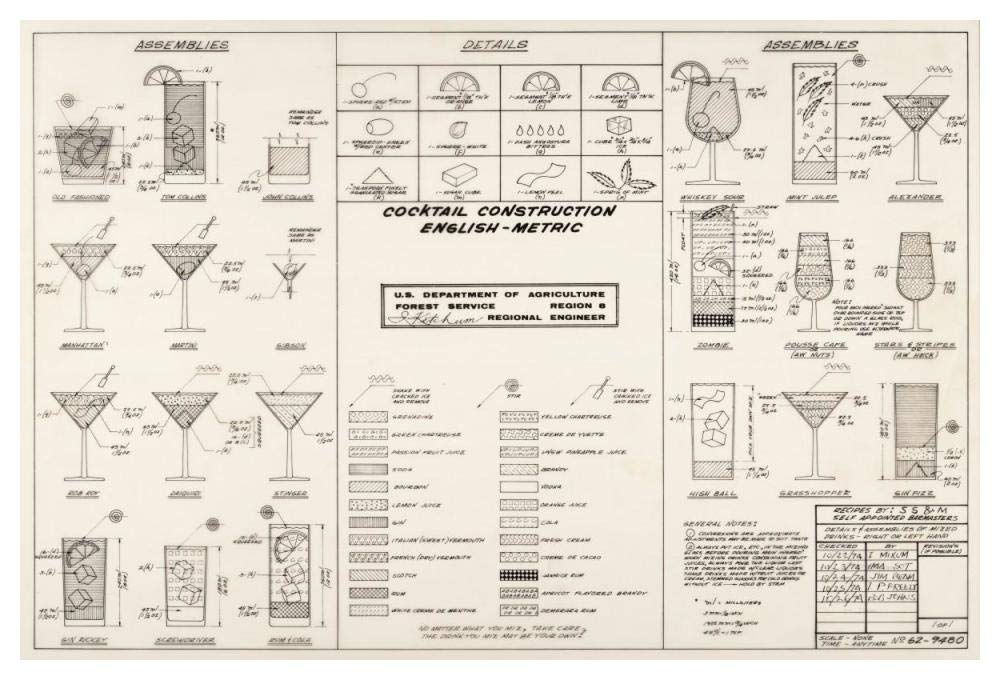 The Cocktail Construction Chart, U.S. National Forest Service, 1974-Paper Art-50x34”