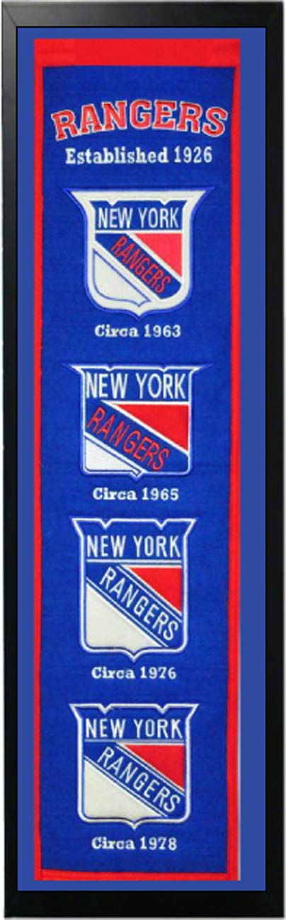 New York Rangers Logo History Felt Banner 14 x 37