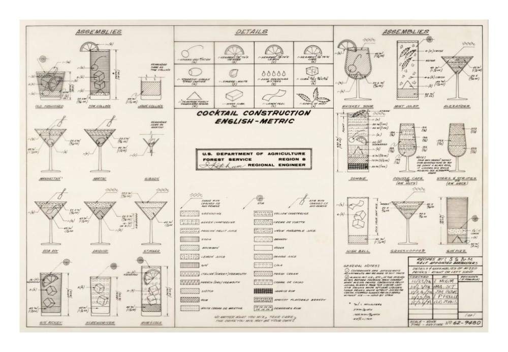 The Cocktail Construction Chart, U.S. National Forest Service, 1974-Paper Art-26x18”