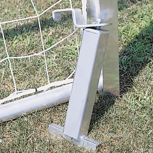 In-Ground Permanent Anchors