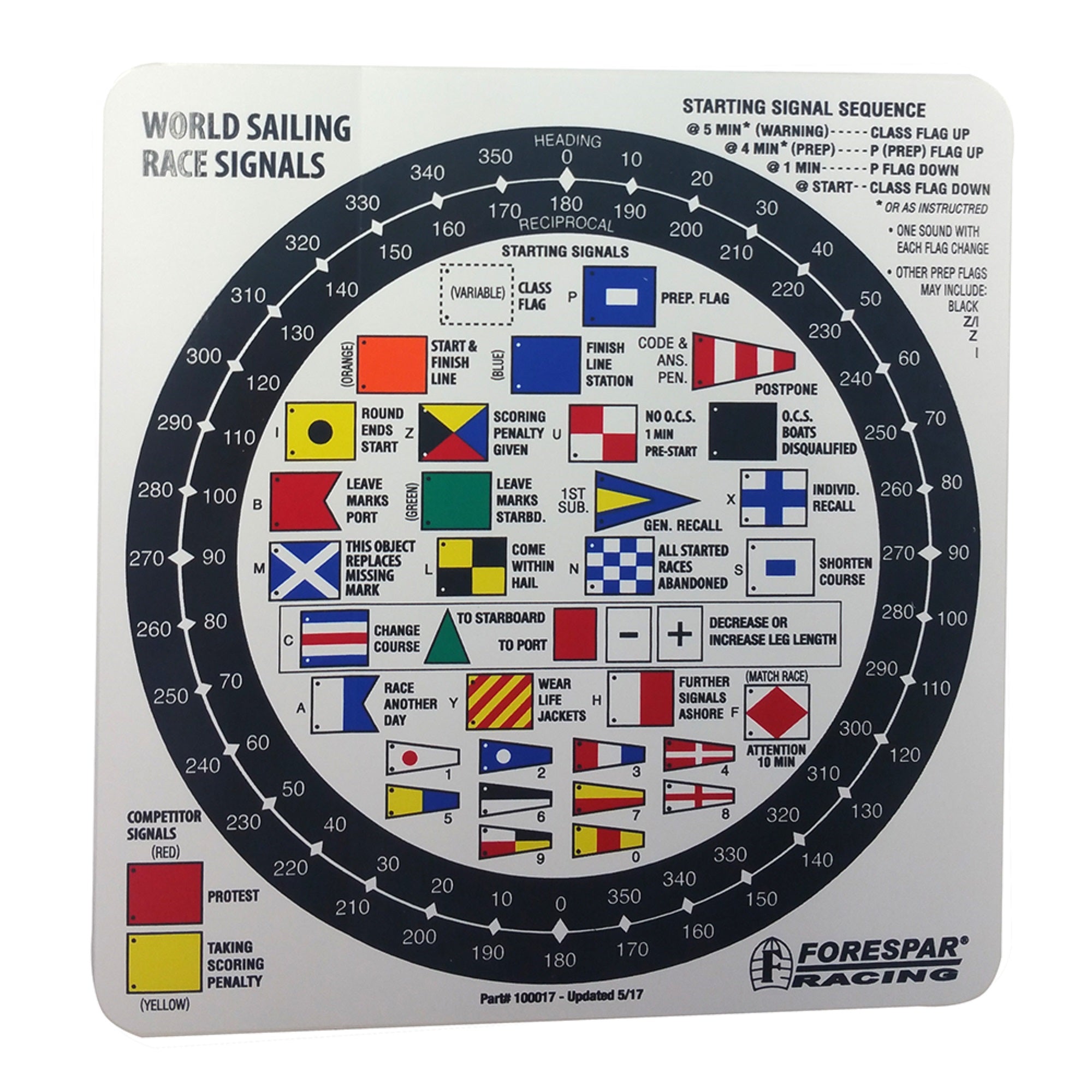 Forespar Nash 207 Racing Flag