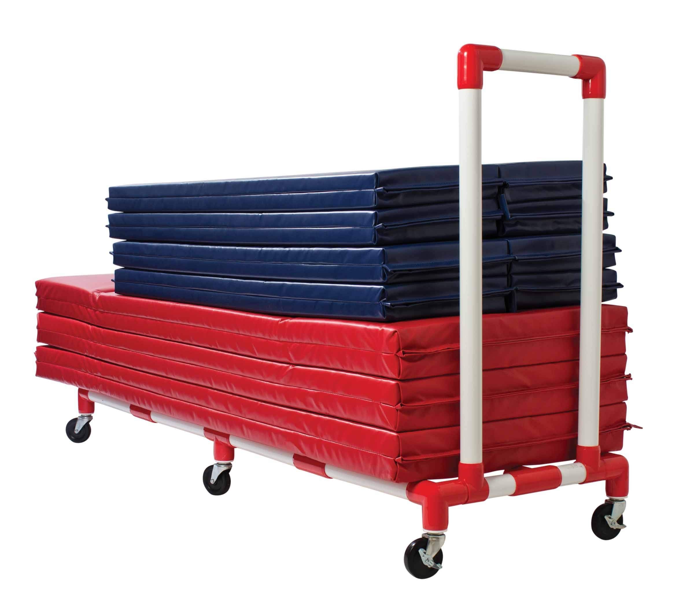 Mat Cart