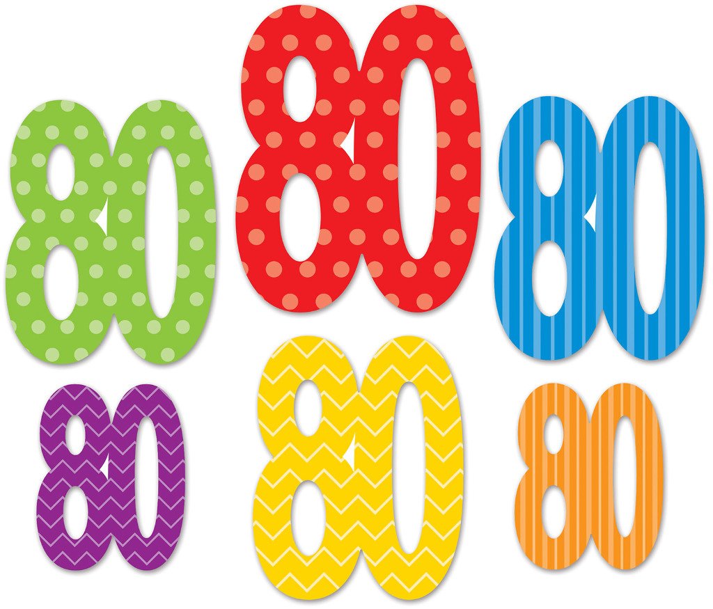 80  Cutouts