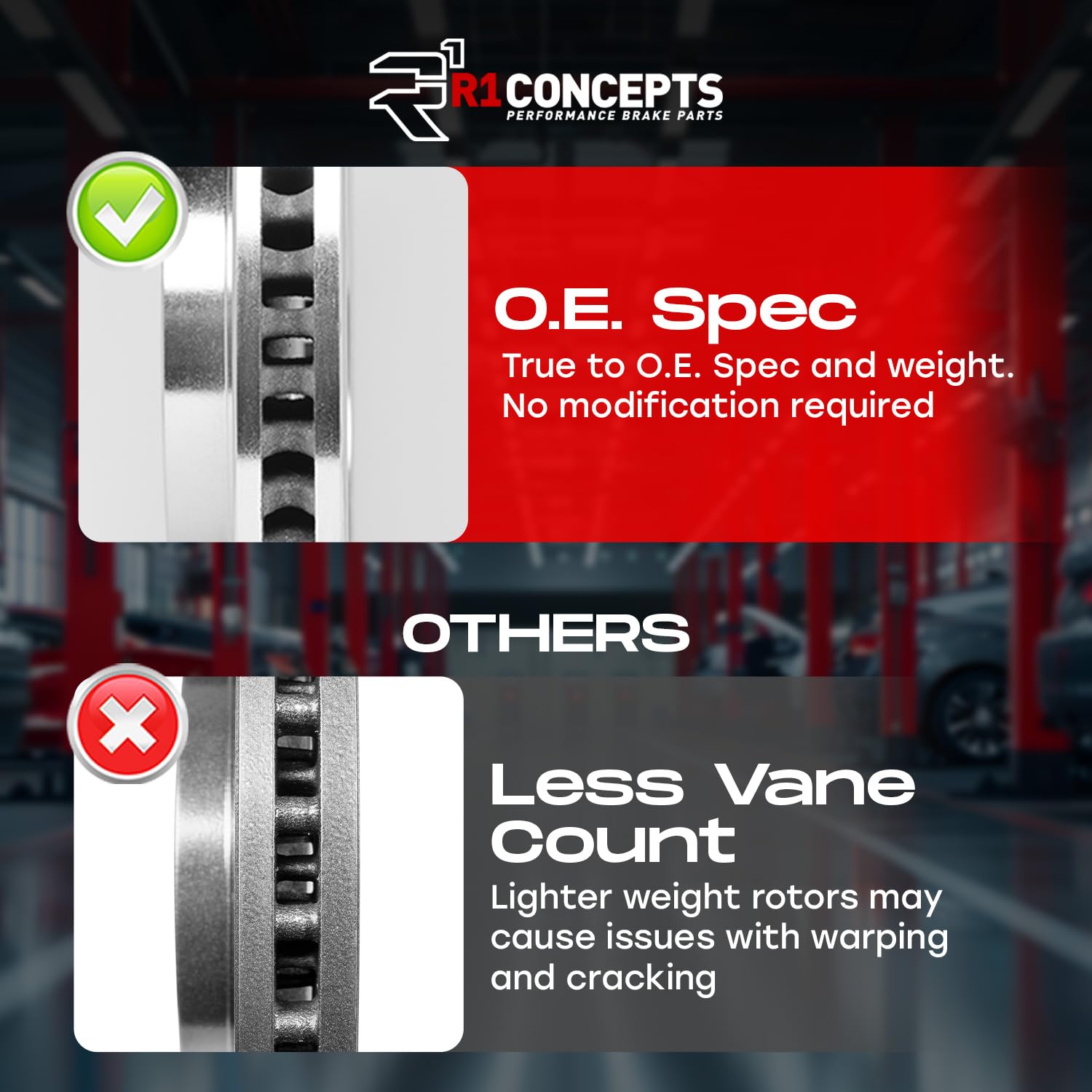 R1 Concepts Carbon Coated Disc Brake Rotor Set with Euro Ceramic Pads and Hardware WDTH1-31078