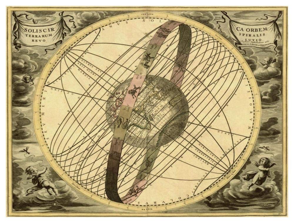 Maps of the Heavens: Solis  Cir Terrarum-Paper Art-50x38”