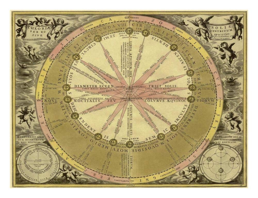 Maps of the Heavens: Theoria Solis-Paper Art-26x20”