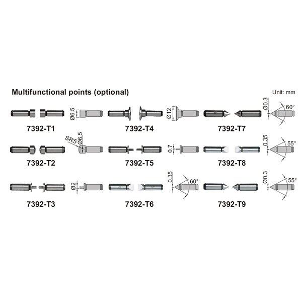 7392-T2 Multifunctional Points, Spherical, Pair
