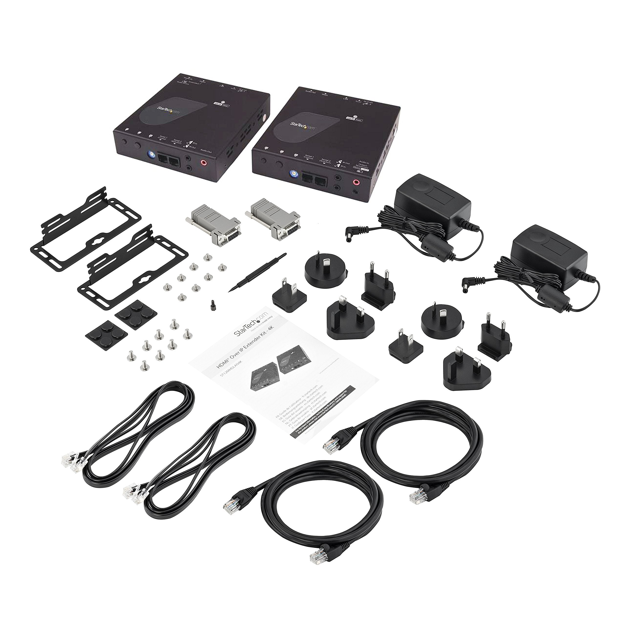 HDMI OVER IP VIDEO EXTENDER KIT