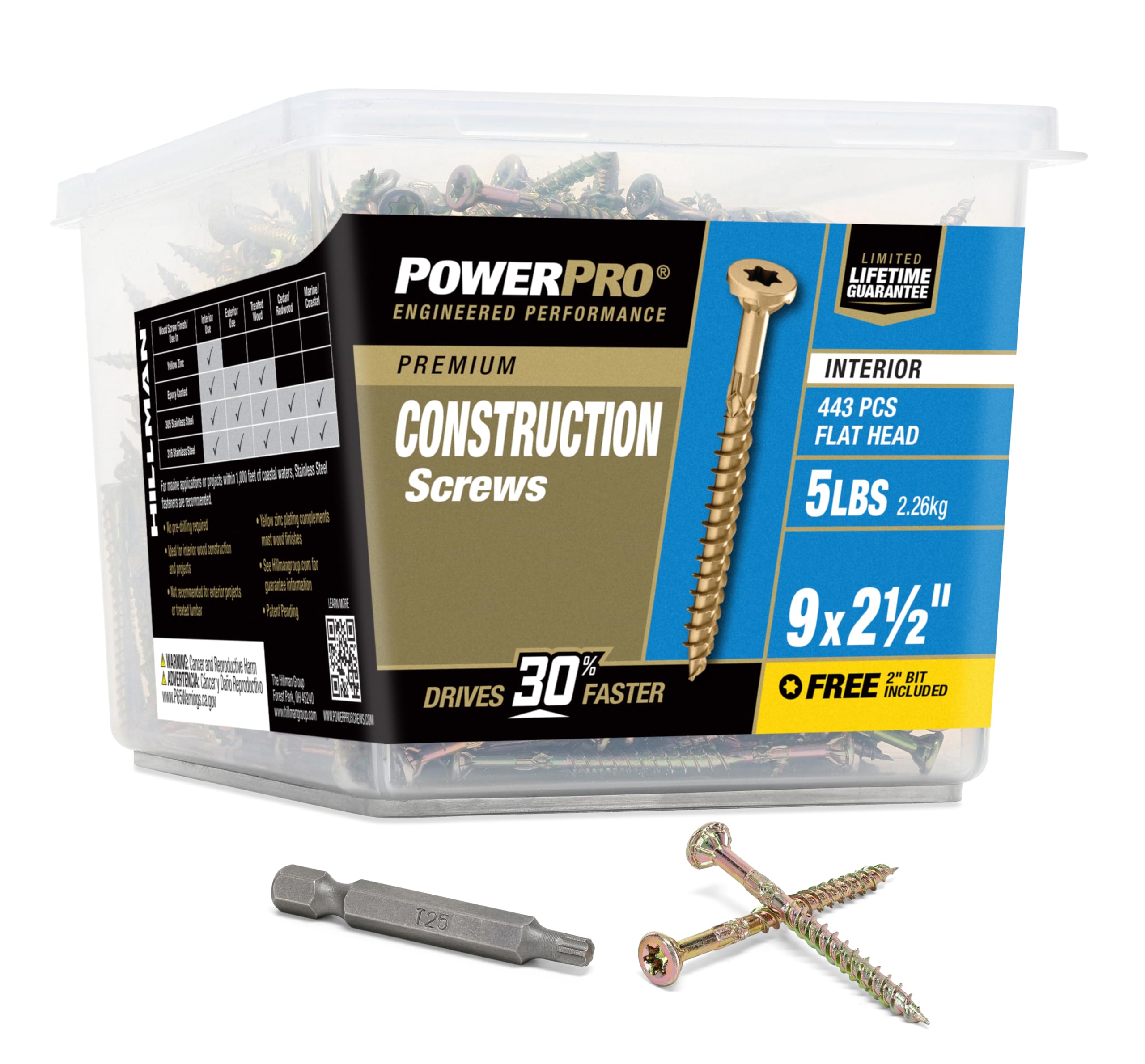 WOOD SCREW #9X2-1/2 (Pack of 1)