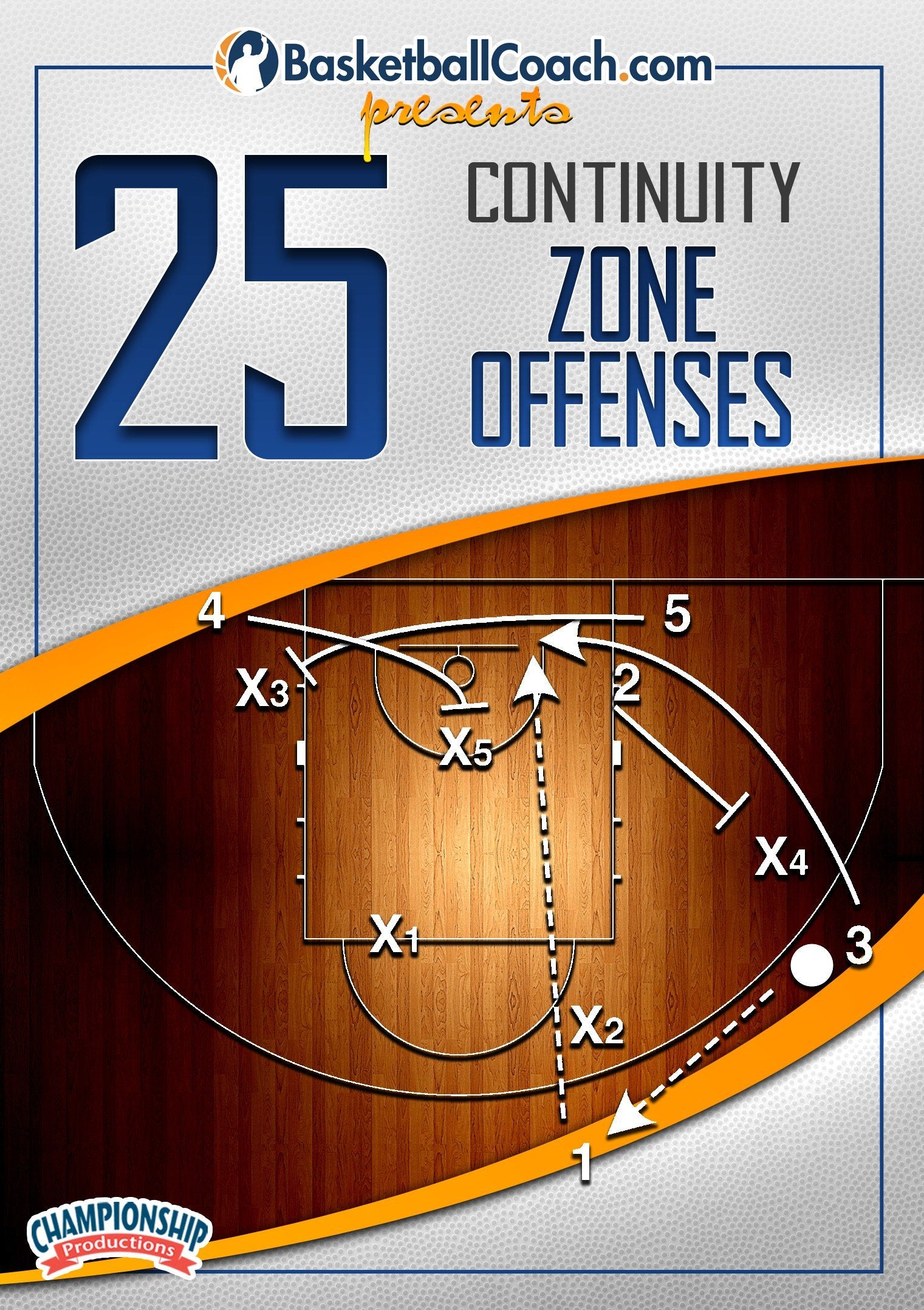 BASKETBALLCOACH.COMPRESENTS:25CONTINUITYZONEOFFENSES(VARIOUSCOACHES)