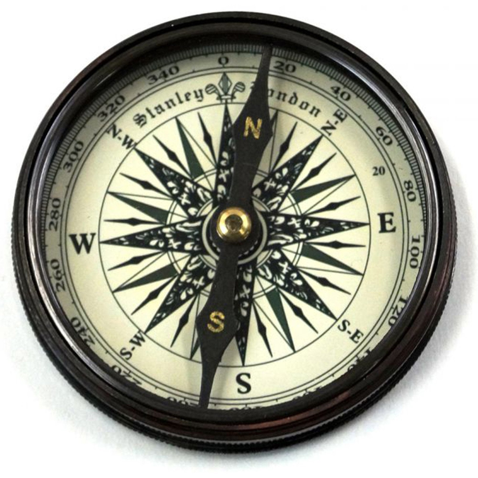 Robert Frost Compass