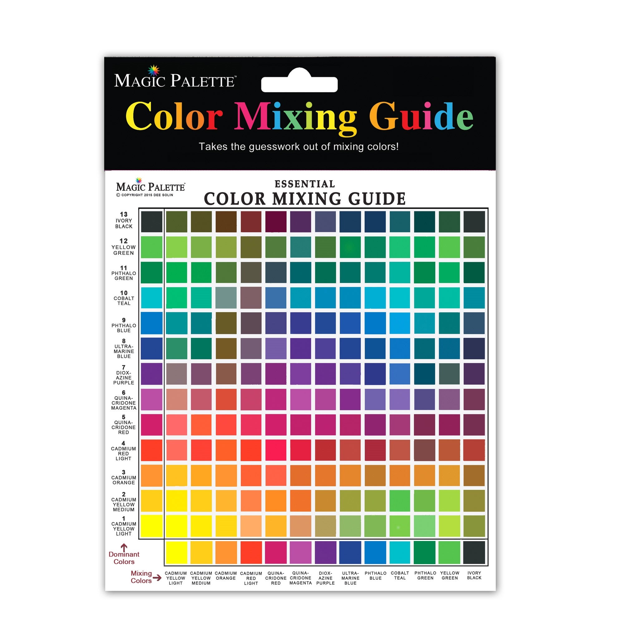 Magic Palette Mini Color Mixing Guide
