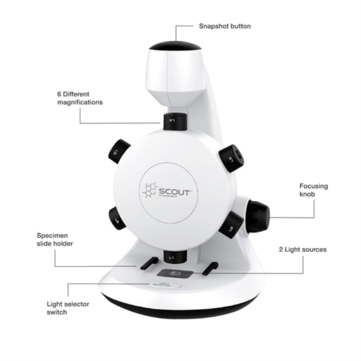 Scout Digital Microscope - Stem Microscope With Six Magnification Lenses And Slides