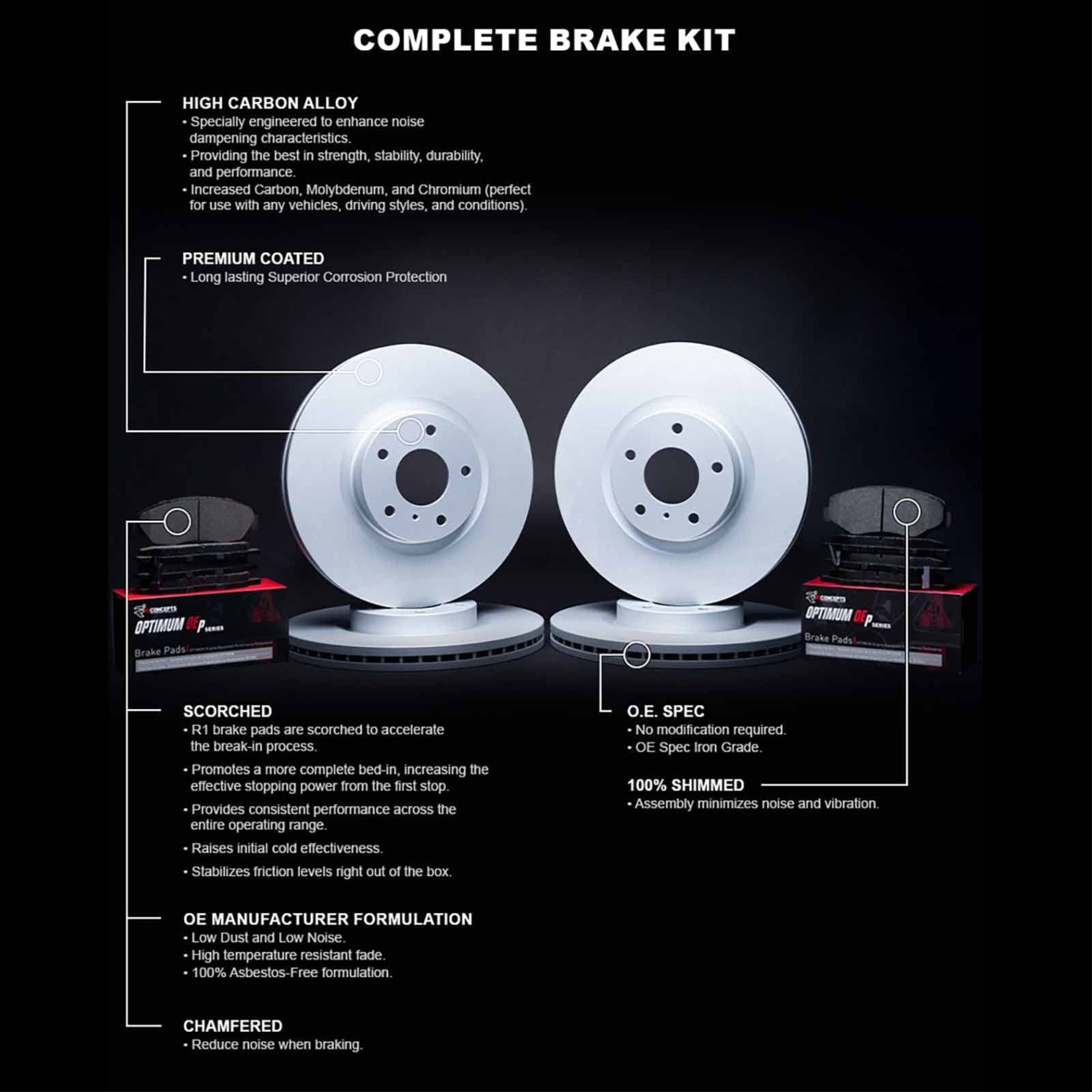R1 Concepts Carbon Coated Disc Brake Rotor Set With Optimum Oe Pads Wdun2-63091