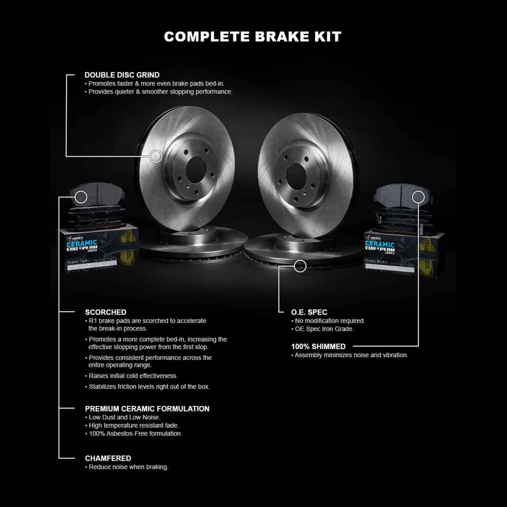 R1 Concepts Disc Brake Rotor Set With Euro Ceramic Pads Wftn2-12560