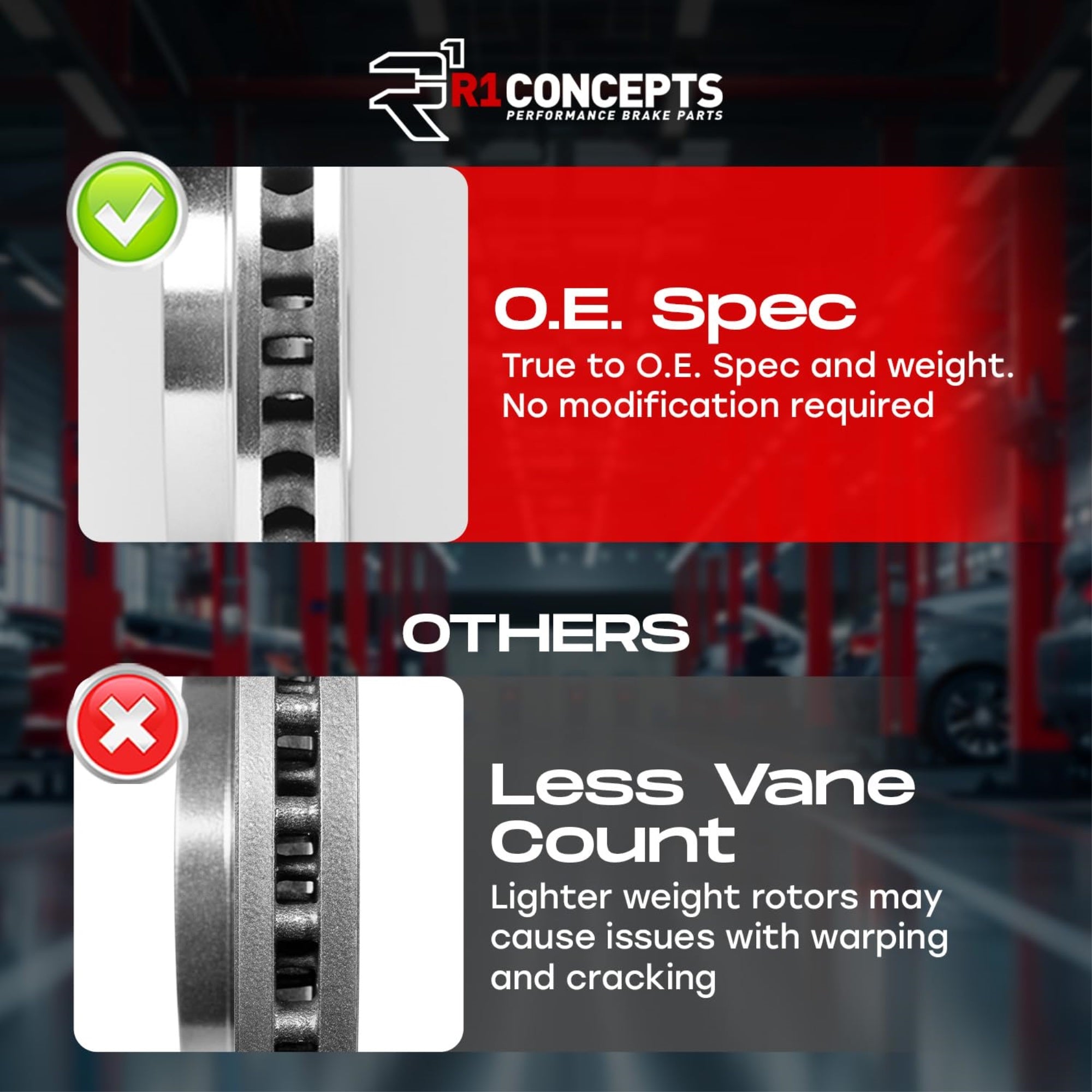 R1 Concepts Disc Brake Rotor Set with Ceramic Pads and Hardware WFWH1-76150