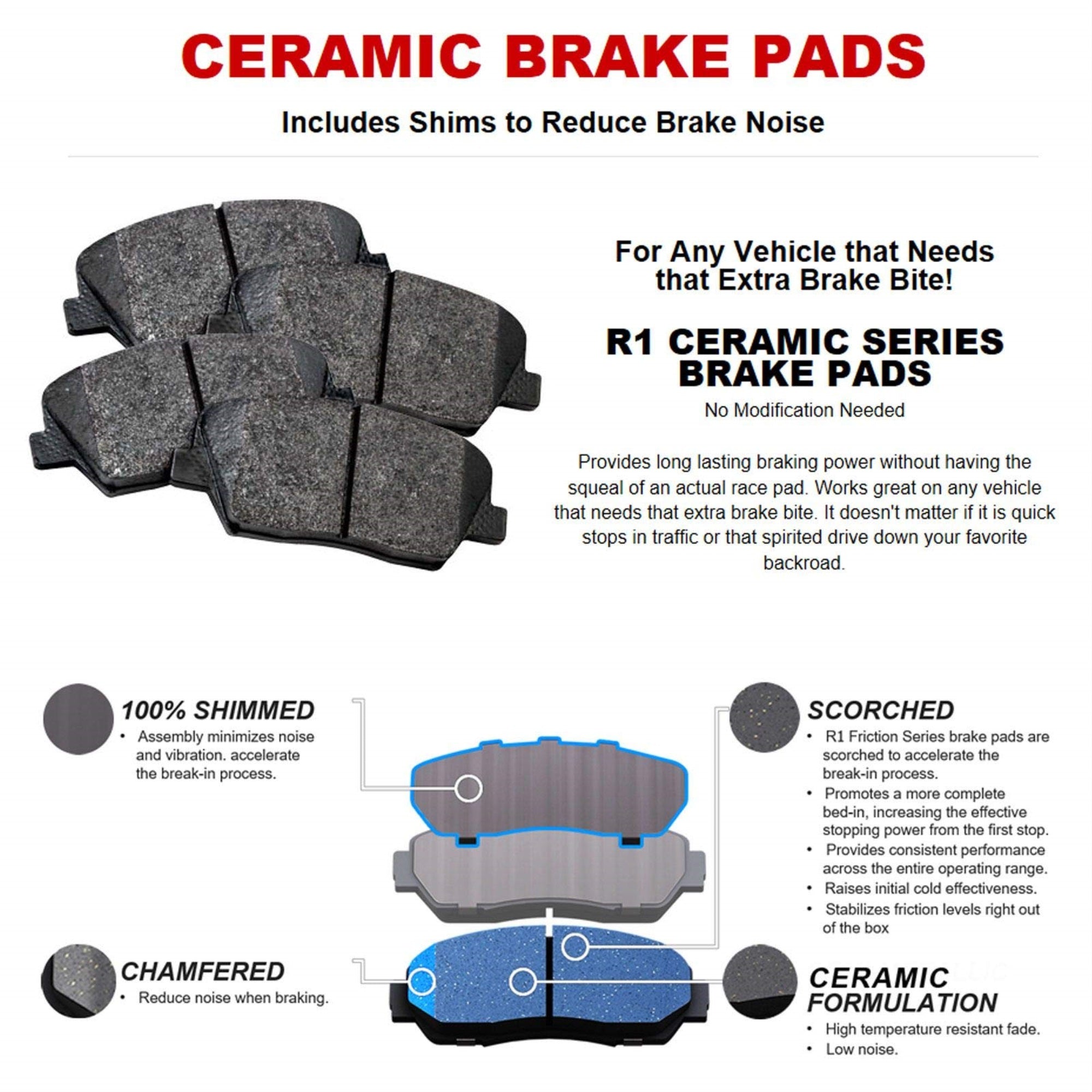 R1 Concepts Disc Brake Rotor Set With Ceramic Pads Wfwn1-80089