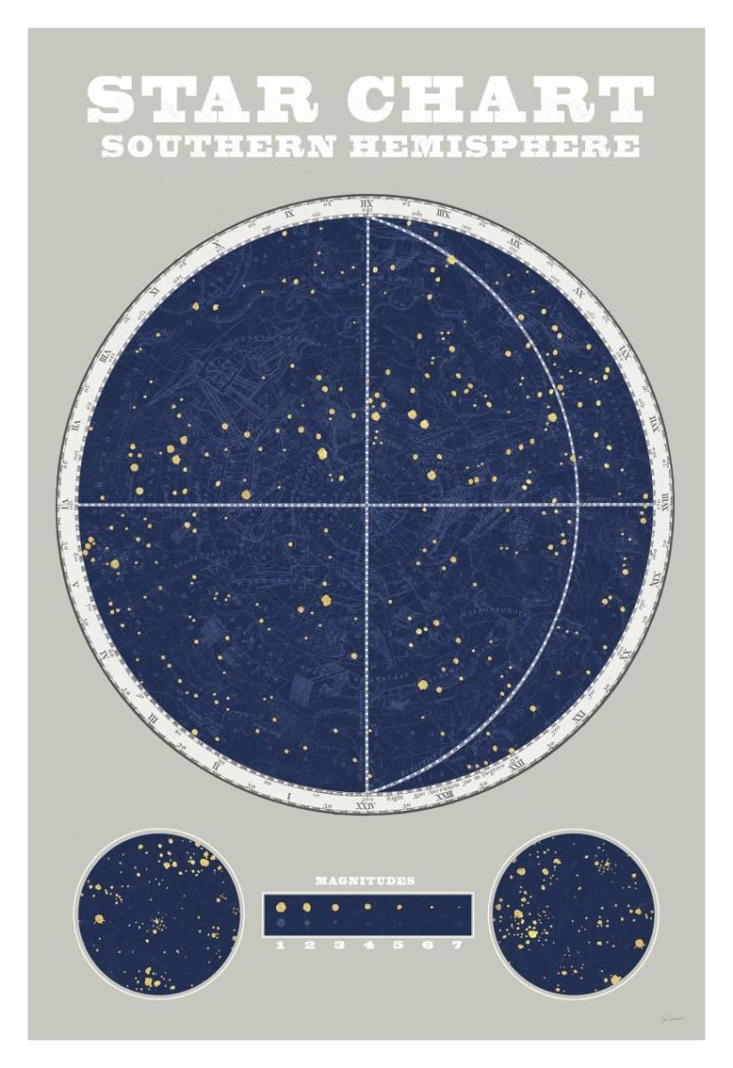 Southern Star Chart Blue Gray -Paper Art-14X20