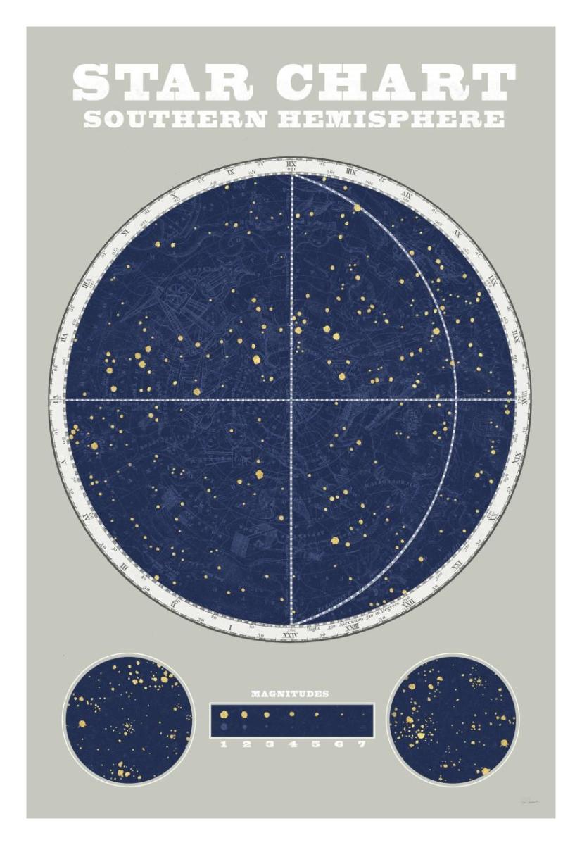 Southern Star Chart Blue Gray -Paper Art-22X32