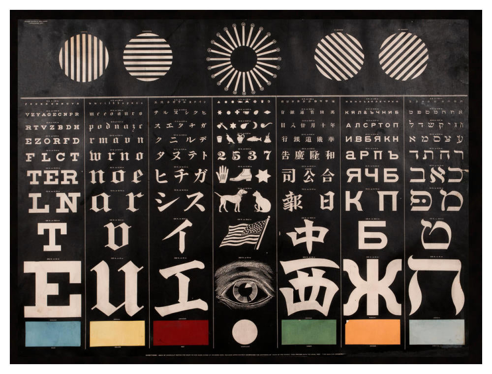 Multi-Lingual Eye Chart, Ca. 1907 - Light Background-Paper Art-50X38