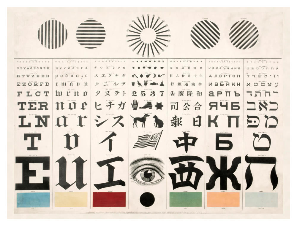 Multi-Lingual Eye Chart, Ca. 1907 - Dark Background-Paper Art-42X32