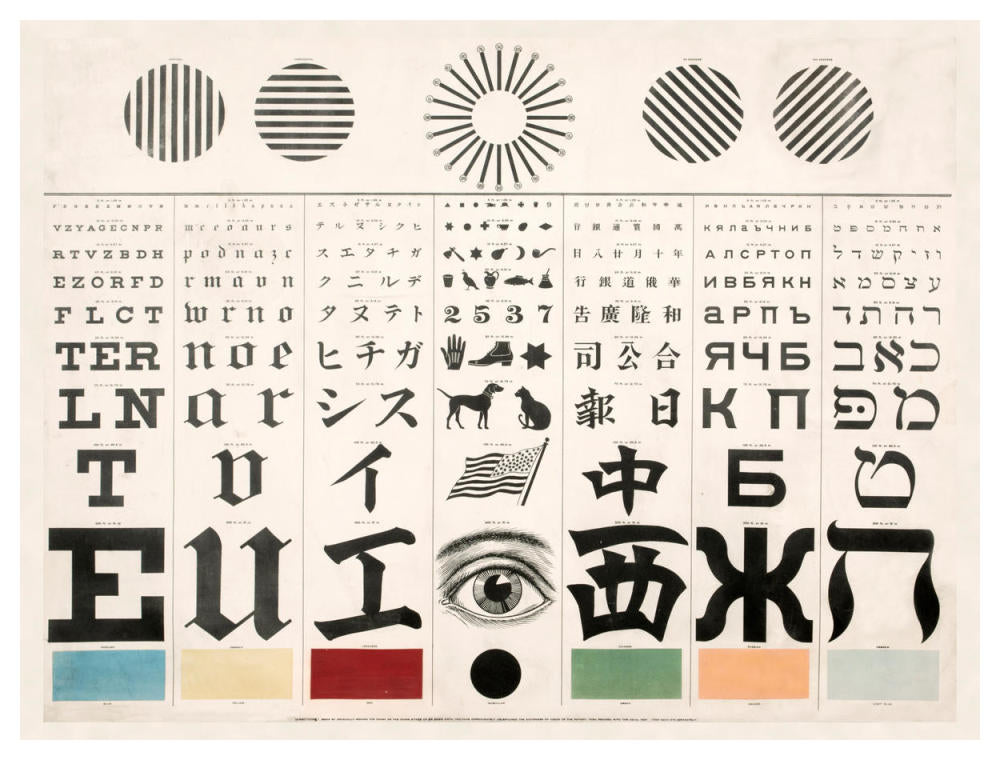 Multi-Lingual Eye Chart, Ca. 1907 - Dark Background-Paper Art-50X38